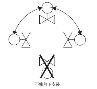 安装说明.jpg