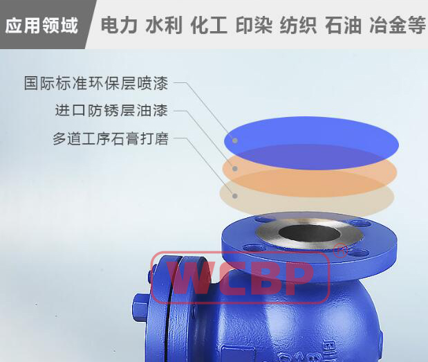 旋启式止回阀.jpg