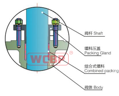 阀杆可设计.jpg