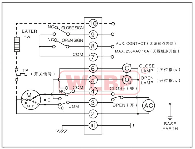 1.标准开关无源触点信号输出线路图.jpg