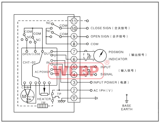 2.模拟量无源触点信号输出线路图.jpg
