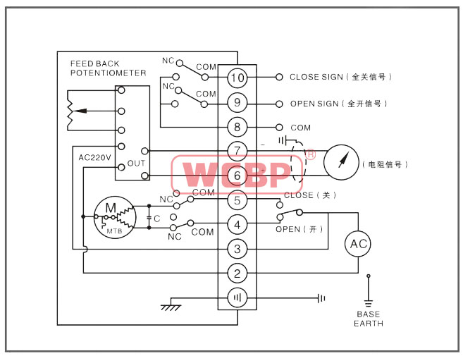 4.开关量输入4~20mA信号及开关信号输出线路图.jpg