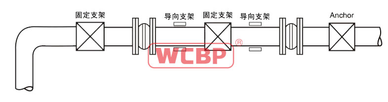 安装注意事项1.jpg